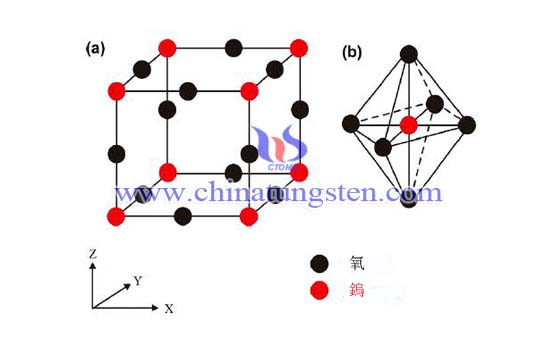 藍色氧化鎢分子結構圖圖片