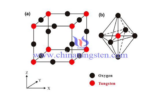 Pictiúr struchtúr octahedral WO3
