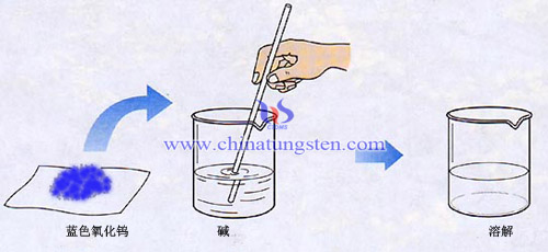 蓝色氧化钨图片