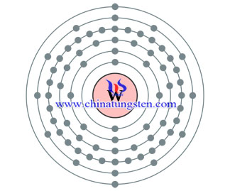 tungsten electron configuration image